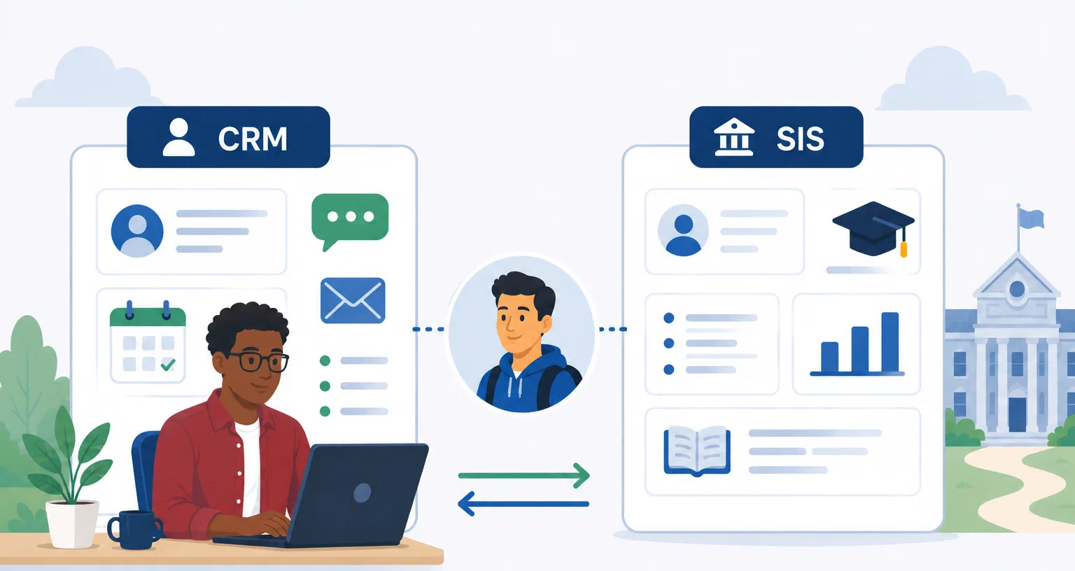 Higher education staff using CRM and student information systems